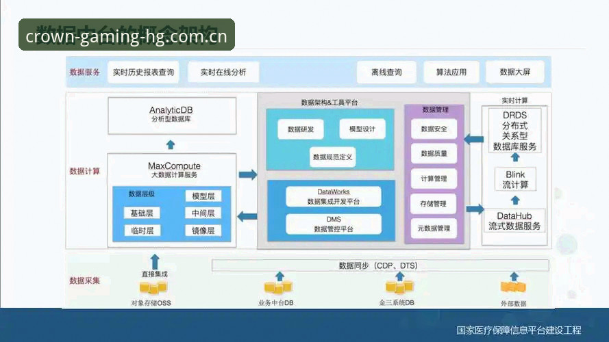 皇冠集团账户管理最新动态：用户常见问题深度解析与解决方案